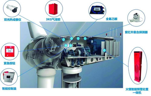 天微電子 技術(shù)筑基，開辟民用市場(chǎng)新航道