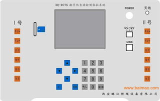 智能領(lǐng)航 計(jì)算機(jī)智能控制預(yù)應(yīng)力張拉系統(tǒng)全國范圍內(nèi)的一站式現(xiàn)場與數(shù)據(jù)處理服務(wù)