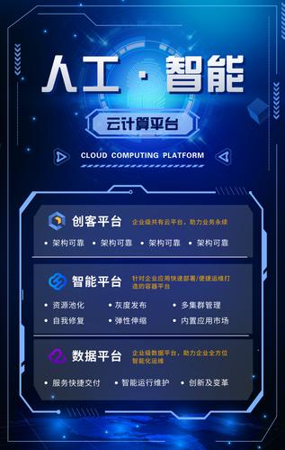智能未來，觸手可及 全新AI應(yīng)用軟件海報(bào)賞析