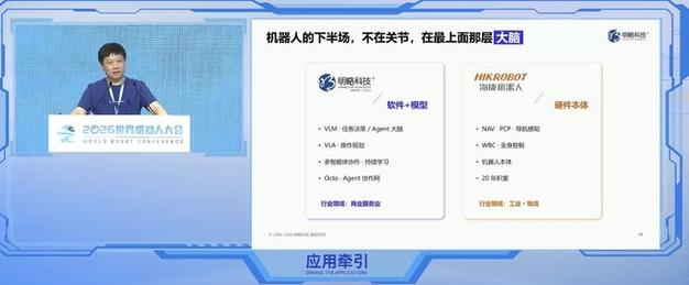 飛輪|機器人|人工智能|市場數字化領域